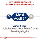 Royal Canin hondenvoer Maxi Adult 5+ 4 kg