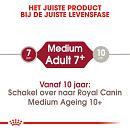 Royal Canin hondenvoer Medium Adult 7+ 4 kg