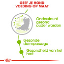 Royal Canin Hond<br> X-Small Ageing 12+<br> 1.5 Kg