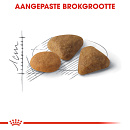 Royal Canin Kattenvoer Savour Exigent 2 kg