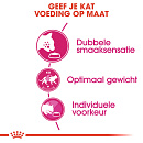 Royal Canin Kattenvoer Savour Exigent 2 kg