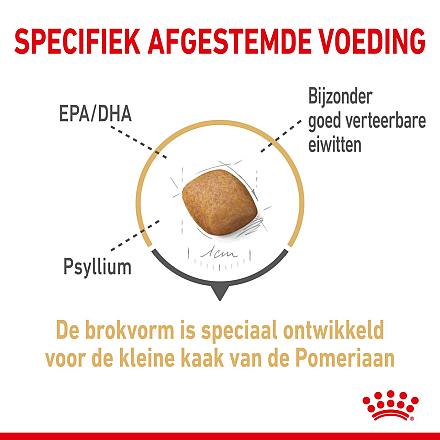 Royal Canin hondenvoer Pomeranian Adult 3 kg