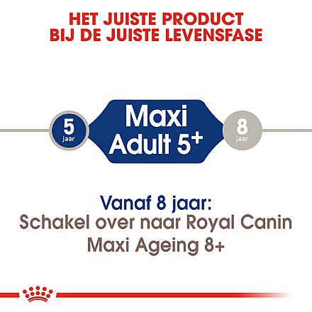 Royal Canin hondenvoer Maxi Adult 5+ 4 kg