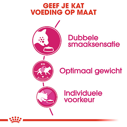 Royal Canin Kattenvoer Savour Exigent 2 kg