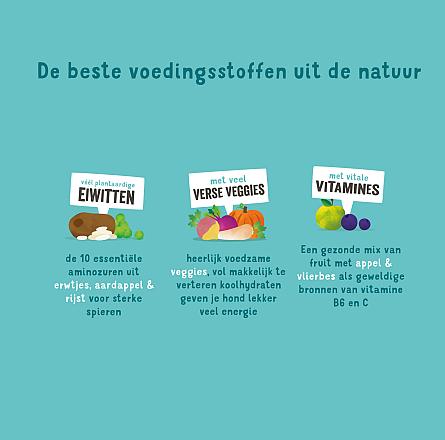 Edgard & Cooper Adult Plantaardig Rode Biet <br>1 kg